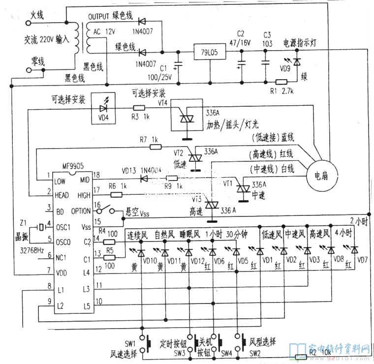 MF9905型電扇專用型程序控制線路板