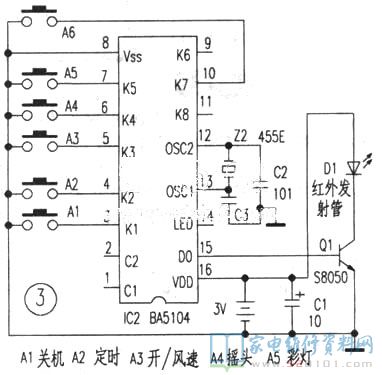 一種金作用紅外信號的電扇電路