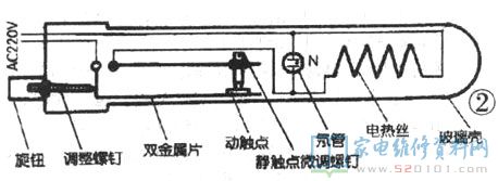 日常的功能齊全的水族箱一般都裝有多種多樣家用電器
