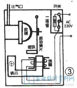 日常的功能齊全的水族箱一般都裝有多種多樣家用電器