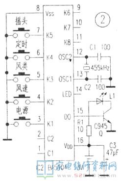 奢華遙控器落地扇FS