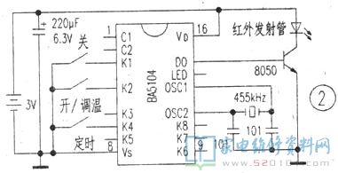 以格力空調牌QG20B遙控器型PTC暖風機為例子,概述其原理