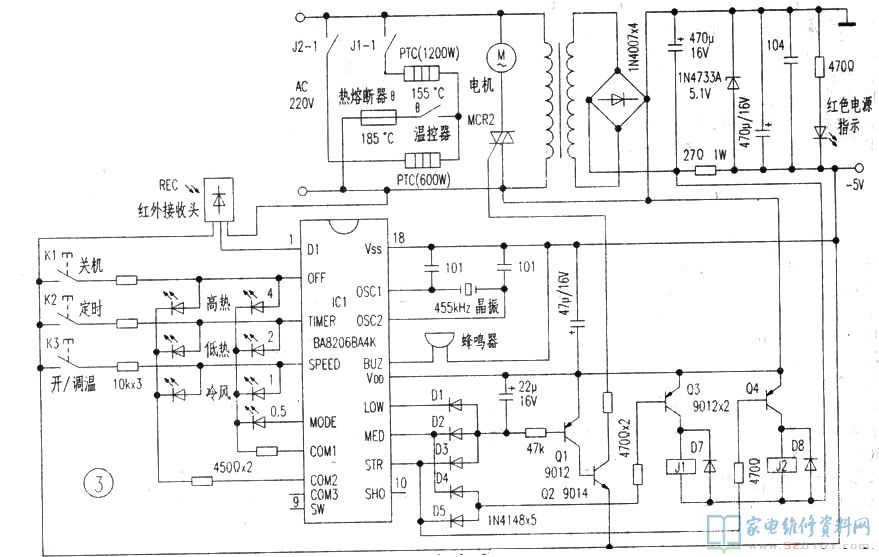 以格力空調牌QG20B遙控器型PTC暖風機為例子,概述其原理