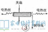 吹風(fēng)機是較常用的小電器,最多見的電源電路