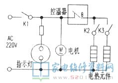 還原后插電試機(jī),強(qiáng)暖風(fēng)導(dǎo)出恢復(fù)過來,故障清除