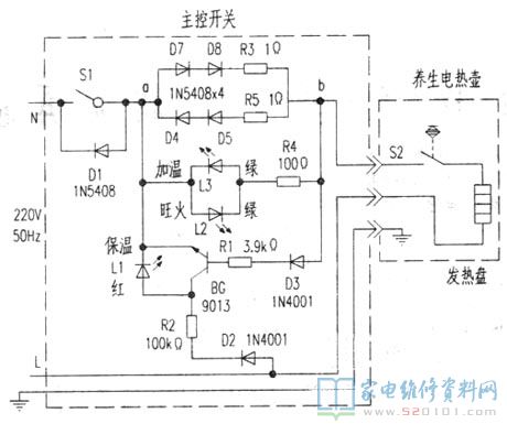 健康養生電燒水壺原理