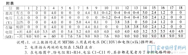 格來德TP