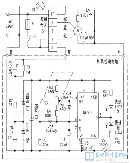 雙向可控硅VS穿透短路故障排除