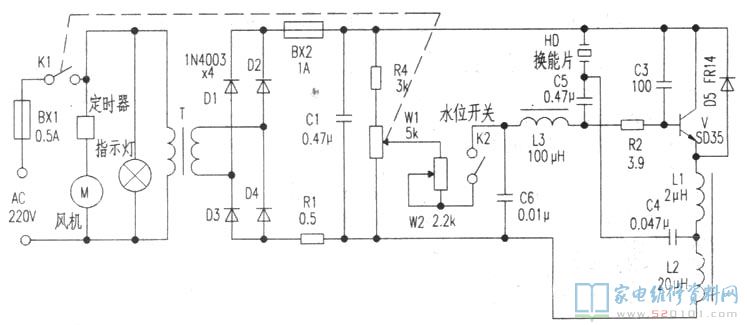 超聲波空氣加濕器為例子