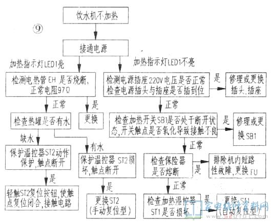 安吉爾JD