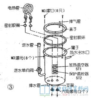 安吉爾牌立式飲水機為例子