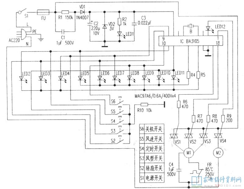 220V電壓經晶閘管VS1～VS4操縱風扇電機與轉葉電機運行