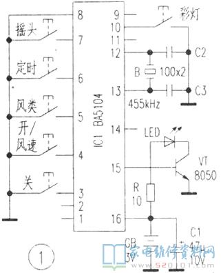 藍色寶石FS
