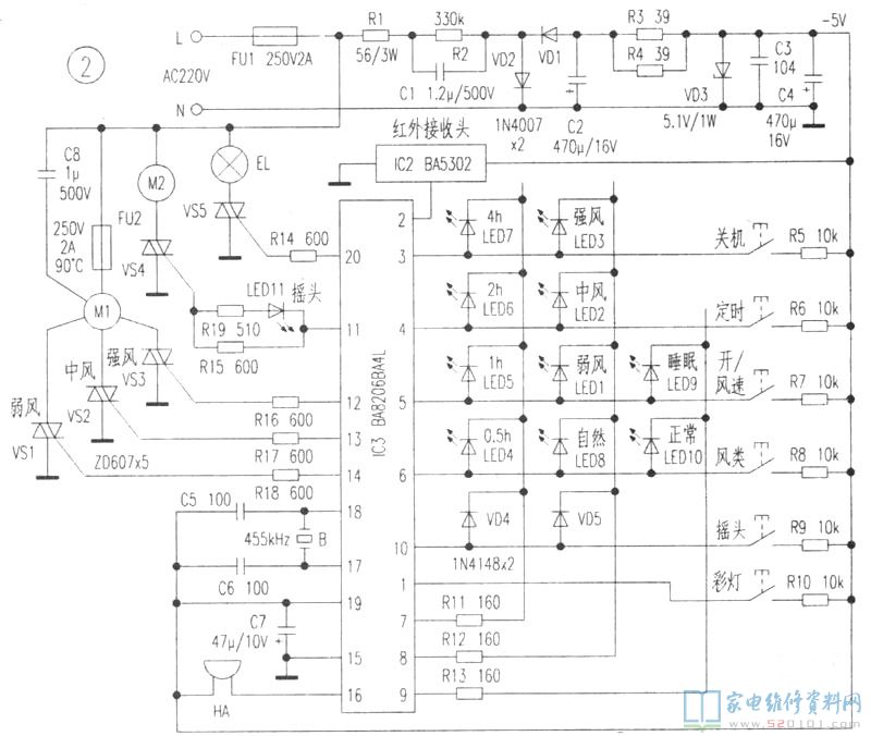 藍色寶石FS