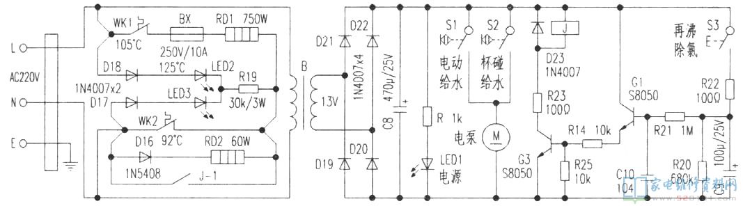 砍刀AXE501熱水壺儲(chǔ)水容積5L,煮水功率750W,保溫輸