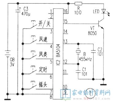 裕華FS40