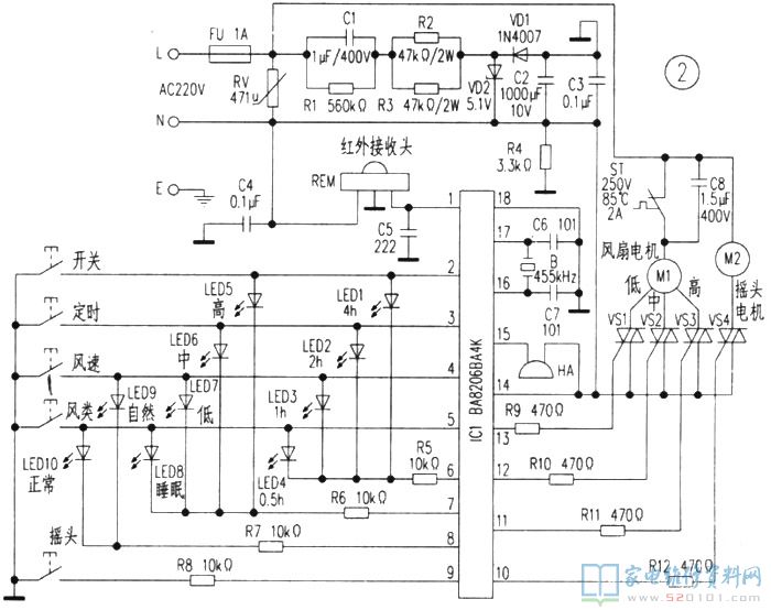 裕華FS40