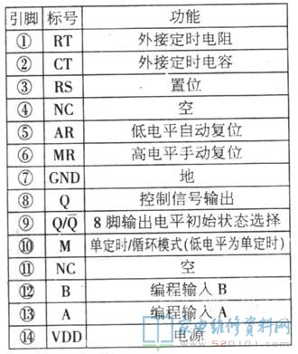 全自動干手機的原理