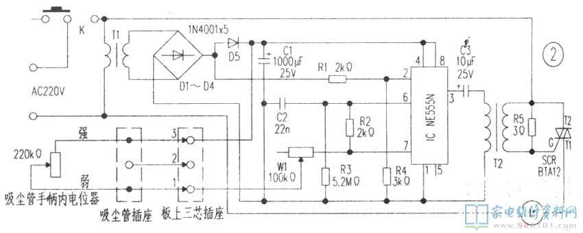 富達ZW90