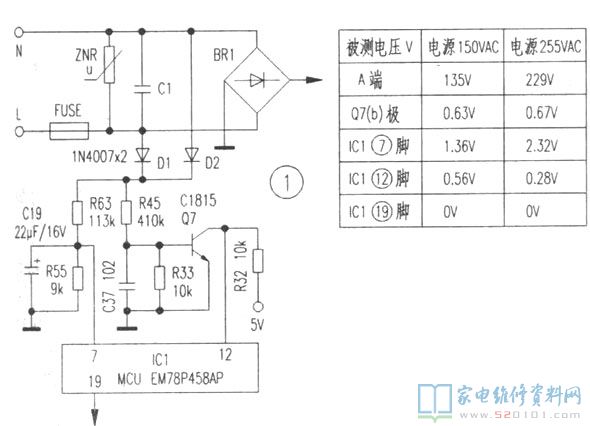 電滋爐應用標準中要求,一切正常額定電流AC220V工作頻率5