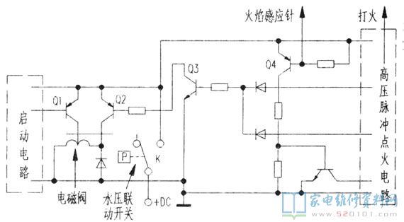 導(dǎo)致電熱水器半途發(fā)動機熄火的常見故障