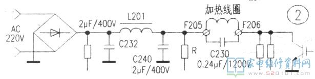 萬家樂MC18A電滋爐扼流線圈燒焦發燙