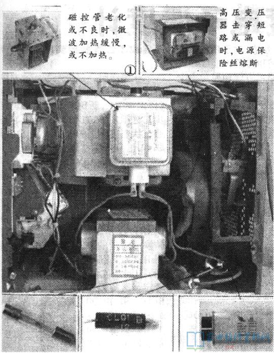 微波爐加熱中,高壓電路能不能安全