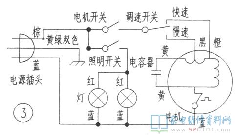 餐廳廚房常見的深型吸油煙機,具備箱體深、吸排廚房油煙作用強、