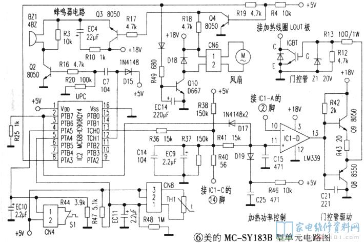 融合電滋爐電路基本原理對模塊電路開展分析