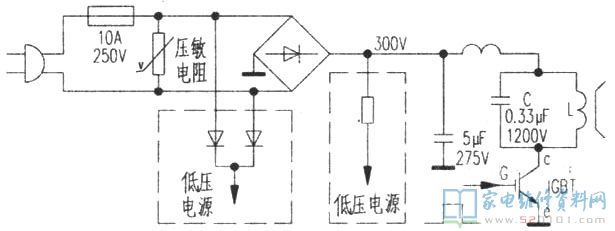IGBT管和橋電子整流器損壞的緣故