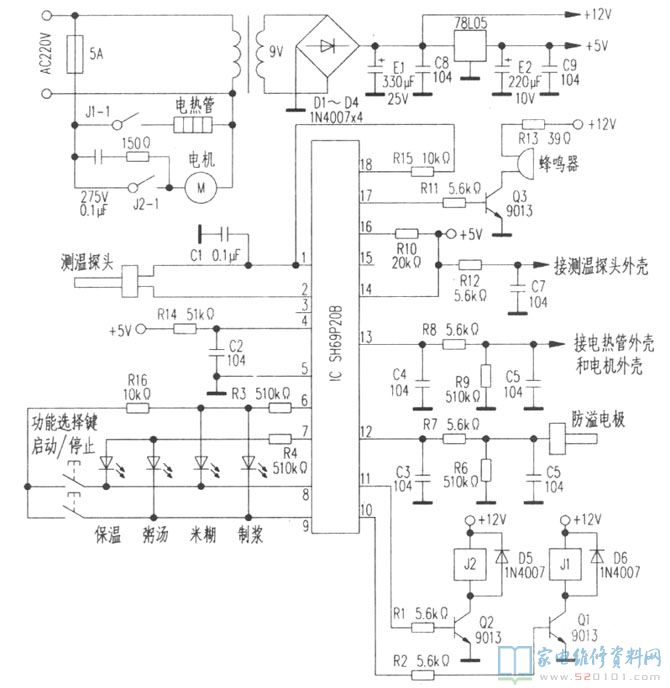 豆?jié){機(jī)添加適量的水后,連接開(kāi)關(guān)電源,輕按作用選擇鍵