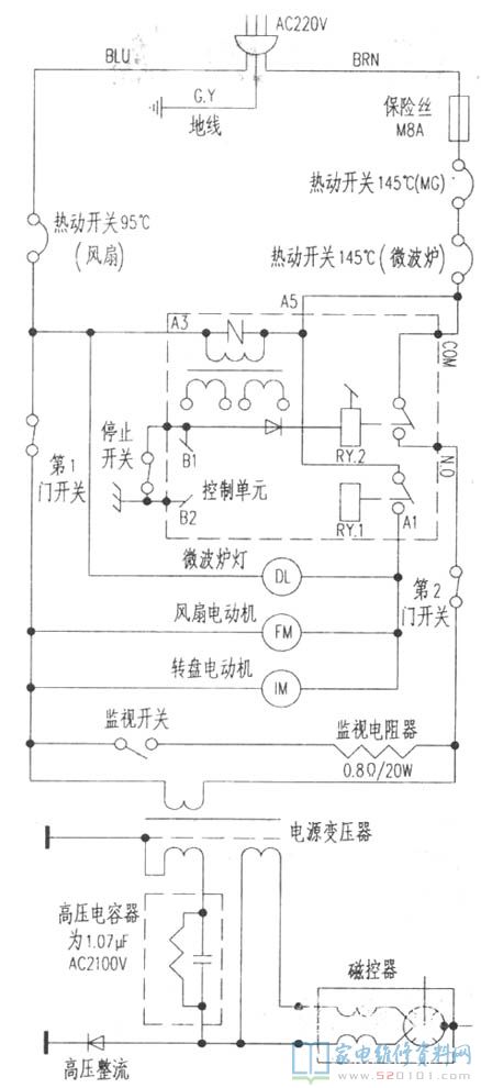 廈普R