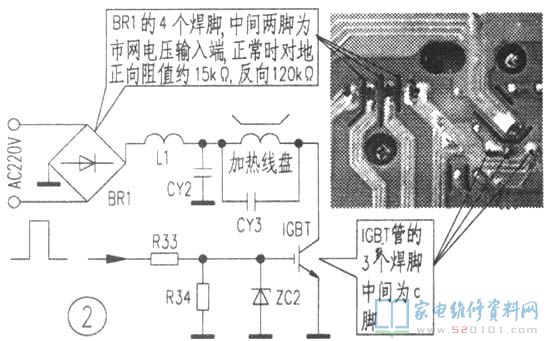 自做檢修用開關(guān)電源排插的維護(hù)檢修方式