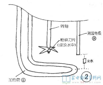 一臺DS13