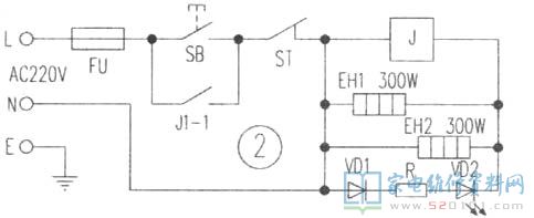 文凱XSX-BIV型電子器件消毒柜(活性氧型)和新益DSX-