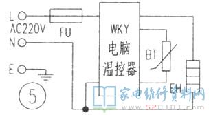 文凱XSX-BIV型電子器件消毒柜(活性氧型)和新益DSX-
