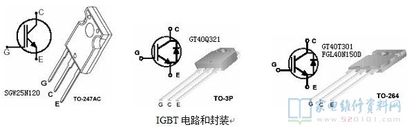 海信電磁爐電路圖講解程序框圖