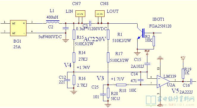 電磁爐(電滋爐)是一種運用電流的磁效應將電磁能變換為熱能工程