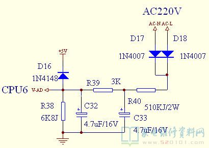 電磁爐(電滋爐)是一種運用電流的磁效應將電磁能變換為熱能工程