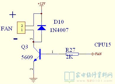 電磁爐(電滋爐)是一種運用電流的磁效應將電磁能變換為熱能工程