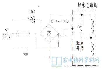 一臺榮事達XQB38