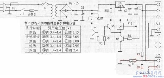 點(diǎn)一下變大
