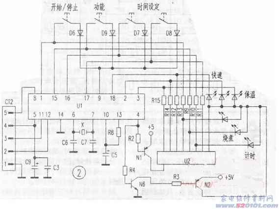 點(diǎn)一下變大