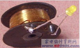 點擊放大