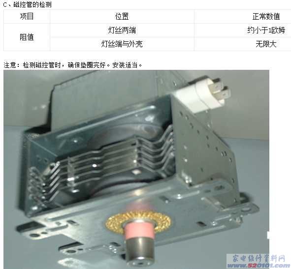 點擊變大