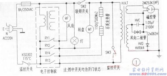 點一下變大