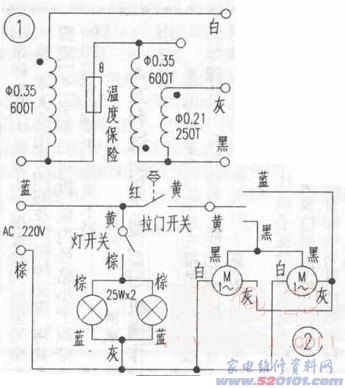 點(diǎn)一下變大