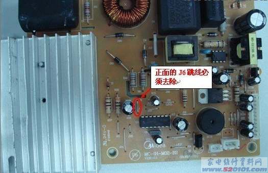 點擊放大