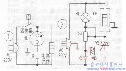 點(diǎn)一下變大