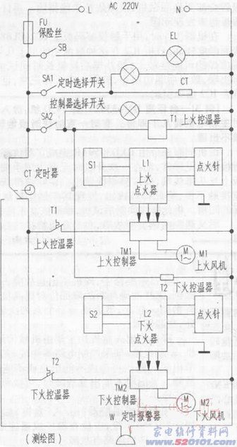 點一下變大